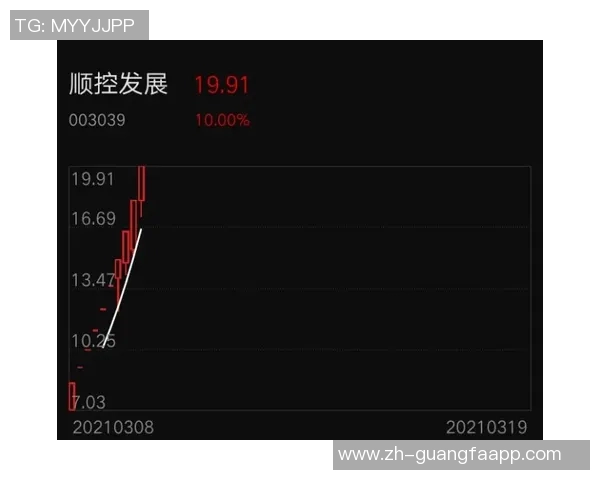 拓媒分析夏普潜力不容小觑期待其三分球能力显著提升